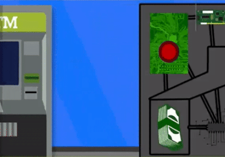 Start Your Own ATM Business